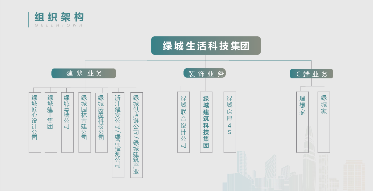 非凡国际(中国区)-官方网站